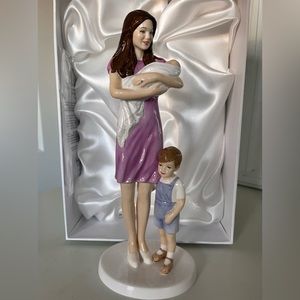 Royal Doulton Princess Charlotte figurine